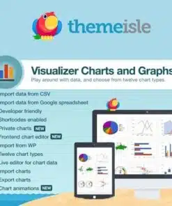 Themeisle visualizer charts and graphs pro - EspacePlugins - Gpl plugins cheap