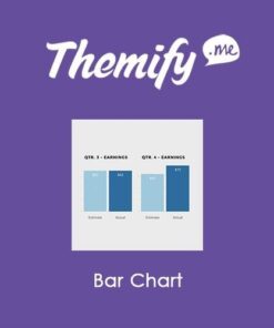 Themify builder bar chart - EspacePlugins - Gpl plugins cheap