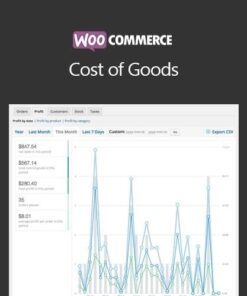 Woocommerce cost of goods - EspacePlugins - Gpl plugins cheap