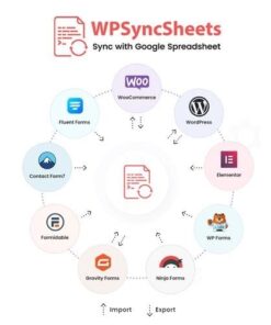 Wpsyncsheets for woocommerce - EspacePlugins - Gpl plugins cheap